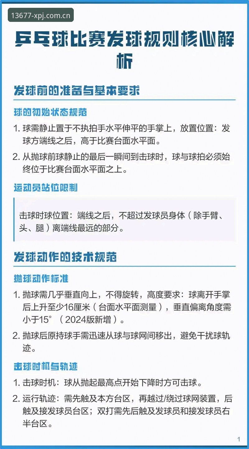 新浦京13677体育深度评测：这份直观操作使用指南让你从入门到精通
